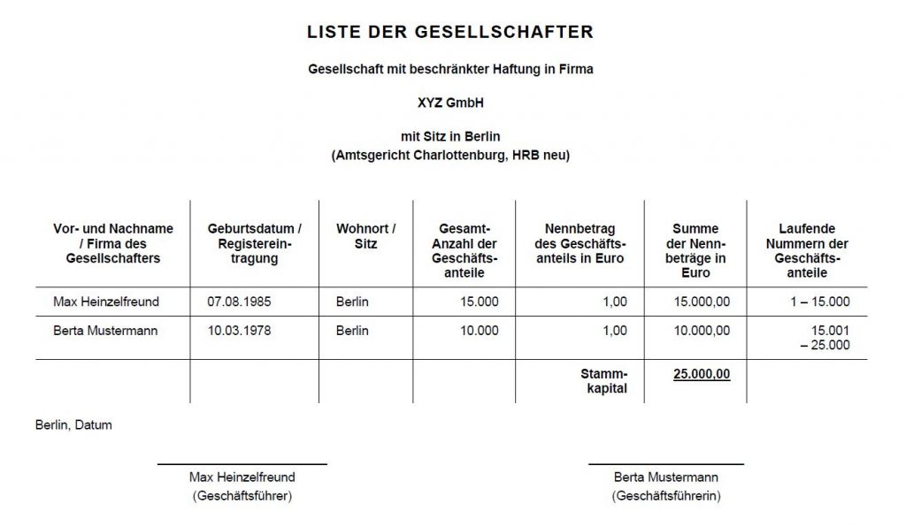 Beispiel einer Gesellschafterliste GmbH Mit Stammkapital